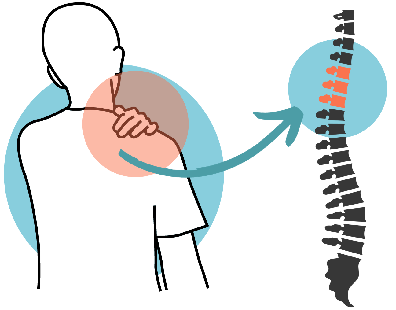 Shoulder pain management with chiropractic care