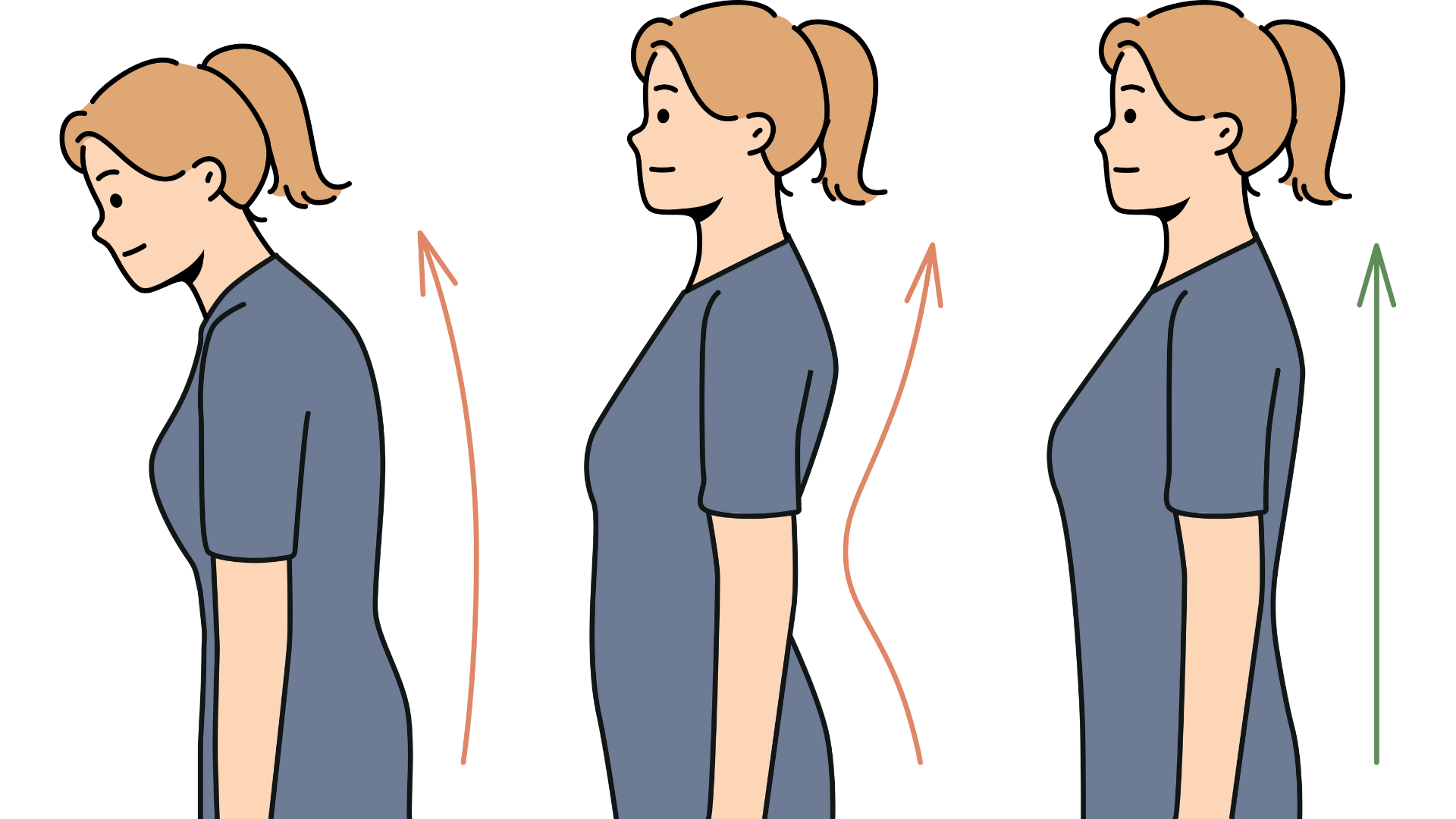 Bad posture: Can chiropractic care reverse bad posture?