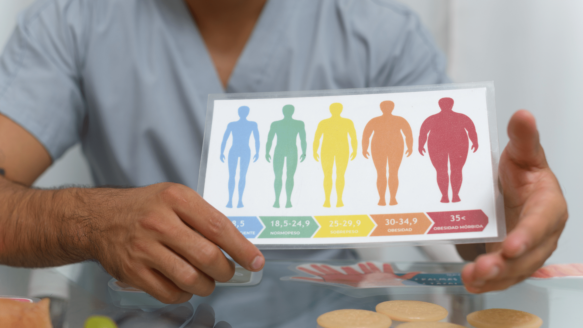 BMI Ranges and Obesity in Singapore: What the Numbers Reveal About Your Health